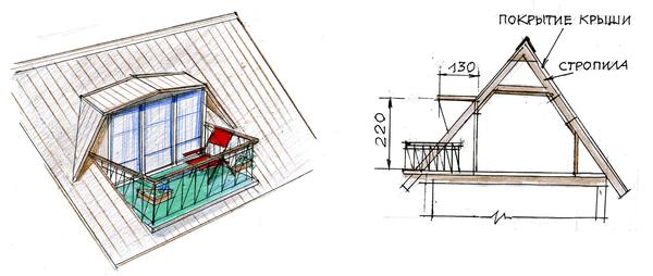 Рис. 3. Вариант балкона, устроенного под скатом слухового окна